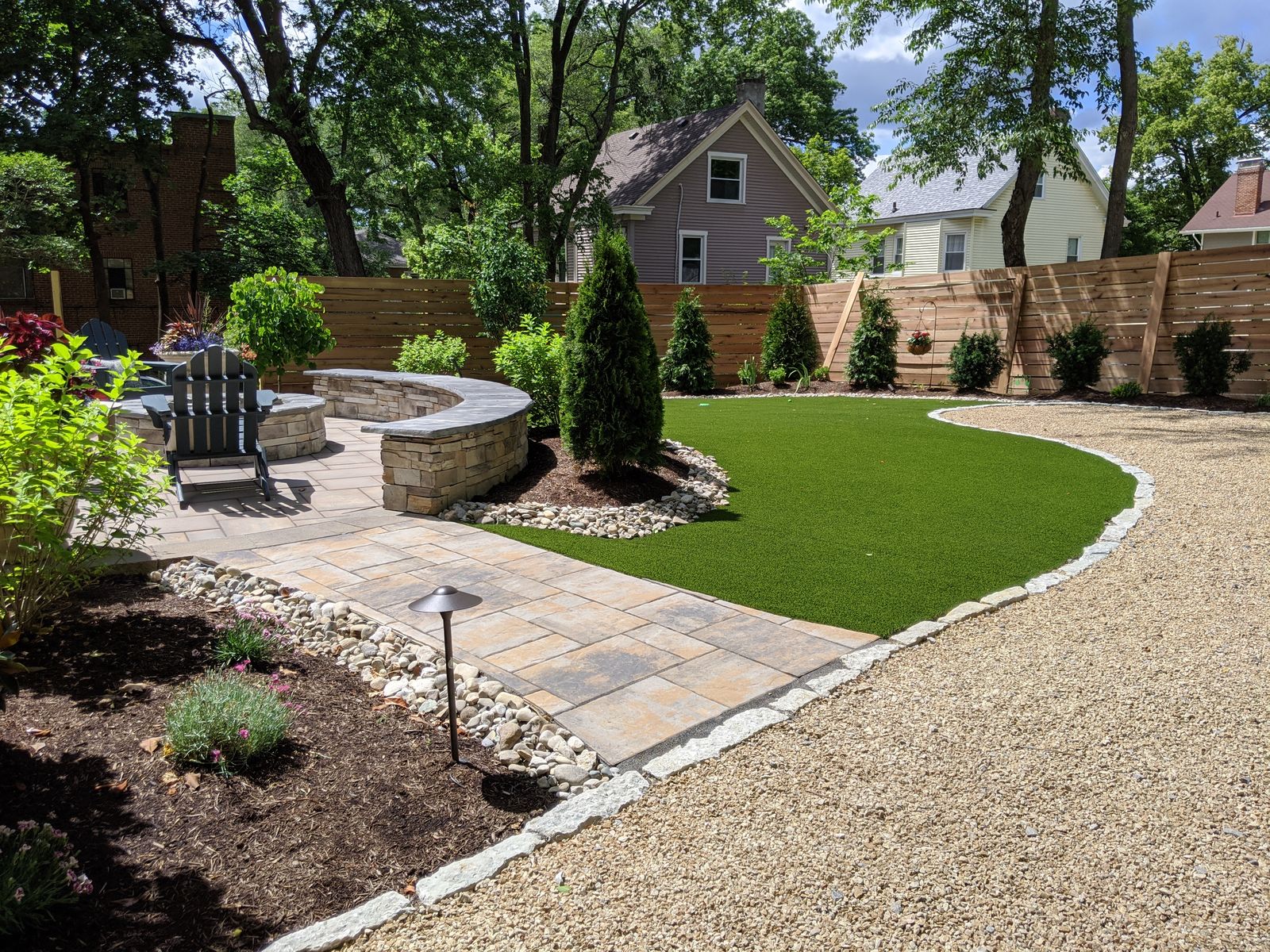 Backyard lawn framed by paver walkways and plantings